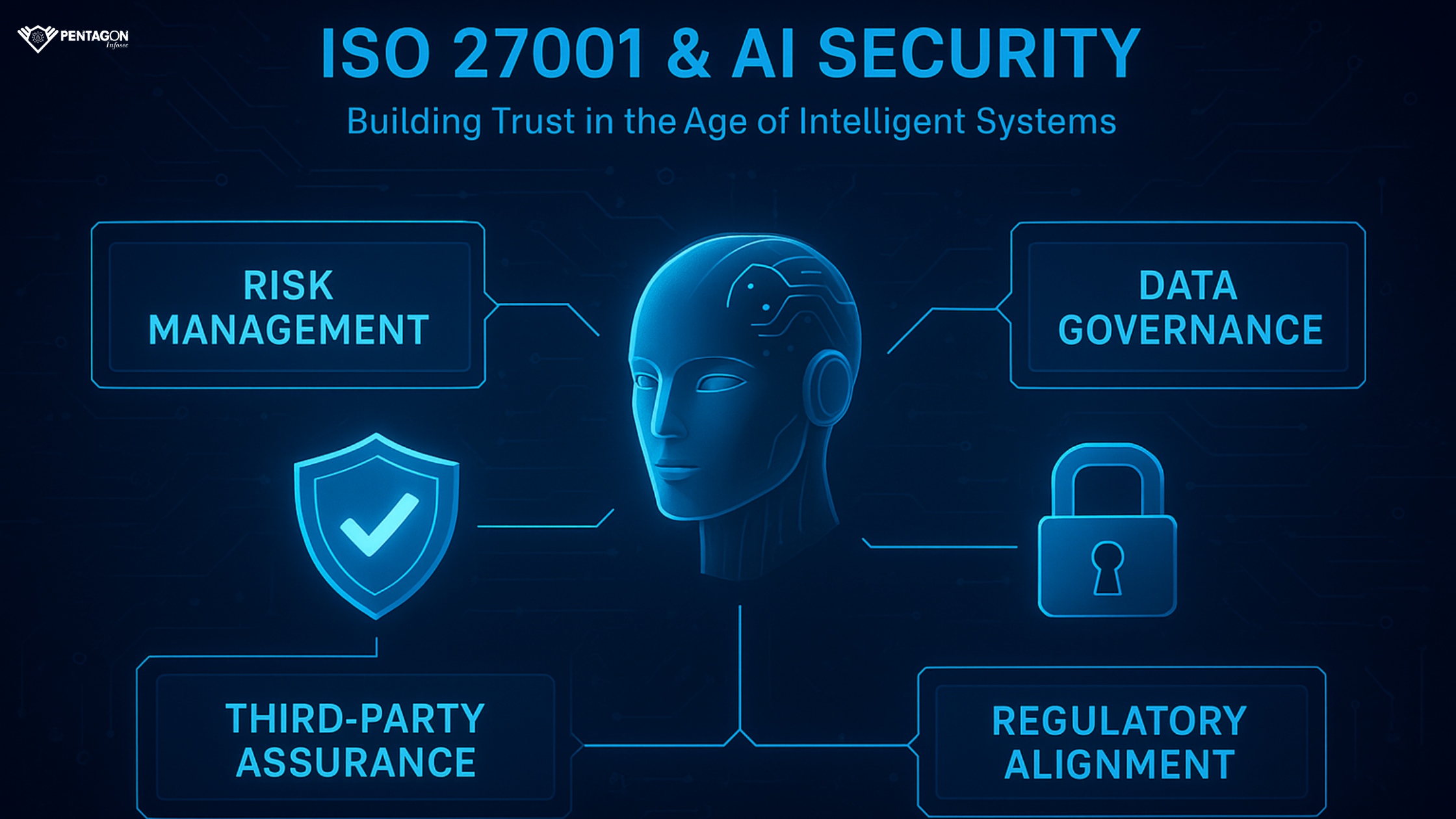 ISO 27001 Consultants